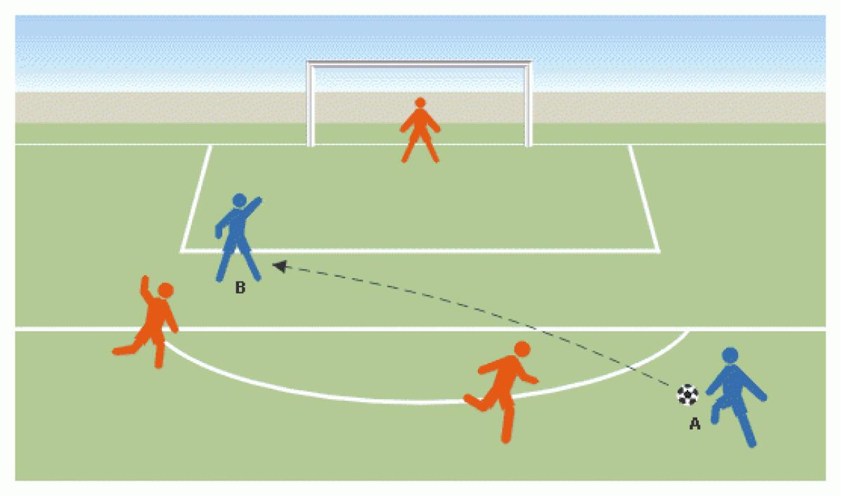 Calcio e Musica: Appuntamento con...FUORIGIOCO ! -