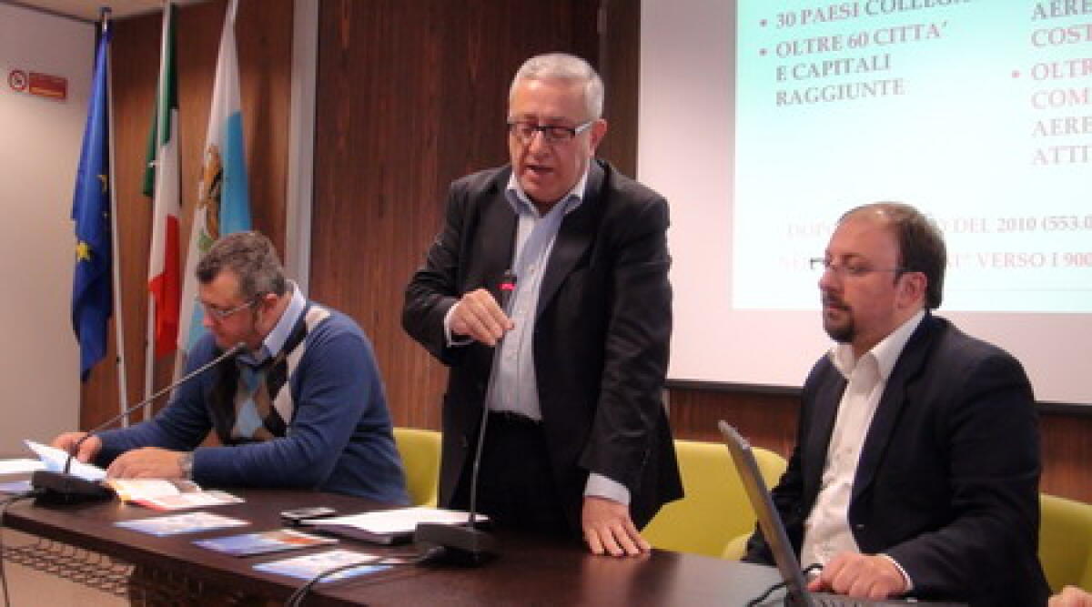 Aeradria-Comune di Rimini: volo low-cost per gli studenti -
