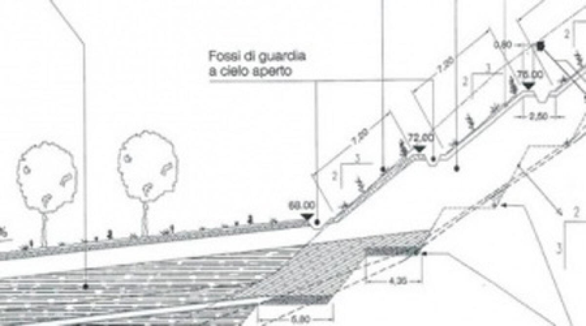 Santarcangelo: approvato progetto per lavori di consolidamento Colle dei Cappuccini -