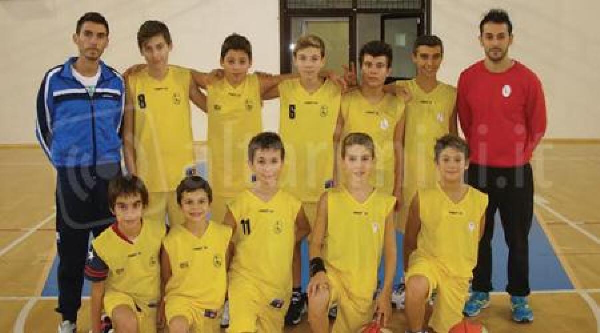 Junior Coriano, tre sconfitte su tre non scoraggiano i giovani under 15 del basket - 