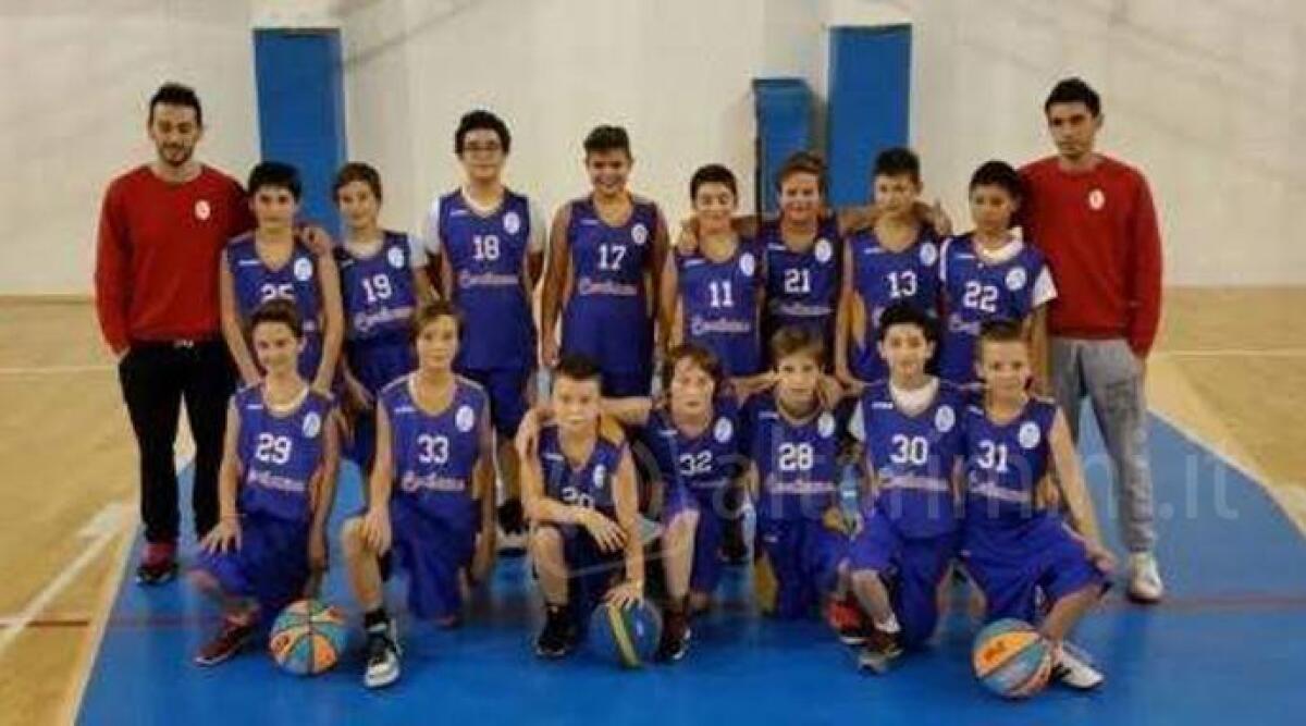 Junior Coriano: risultati non positivi per il basket, ma le squadre giovanili crescono - 