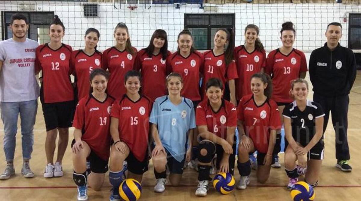 Volley, Under 16 Junior Coriano regola 3-1 il Bvolley: 'Davide batte Golia' - 