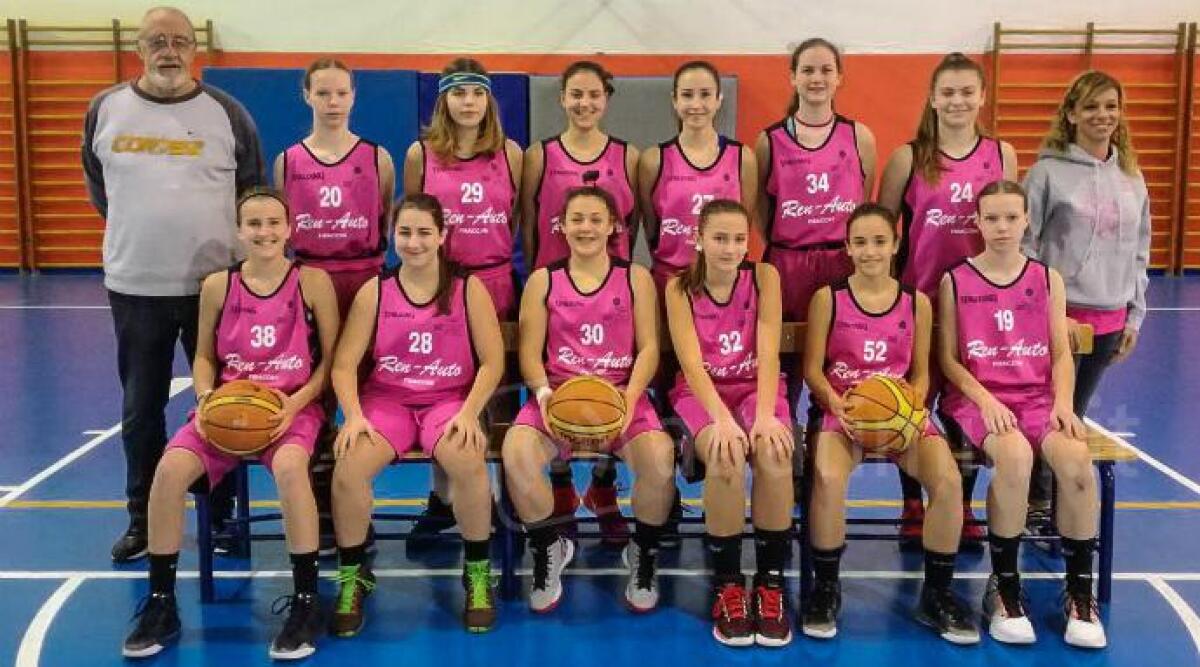 Basket femminile, trofeo Emilia Romagna: l'Happy U16 esulta nell'andata della finale. Valtarese ko - 