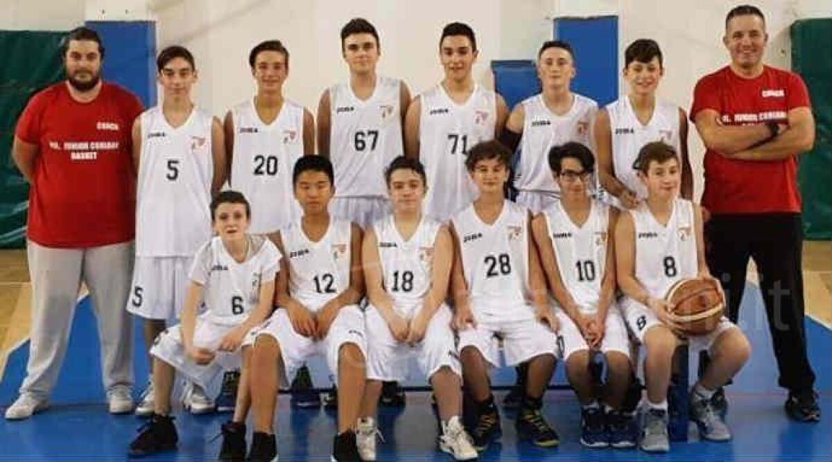 Basket giovanile, Falcons Coriano in continua crescita: tesserati in aumento e risultati positivi - 