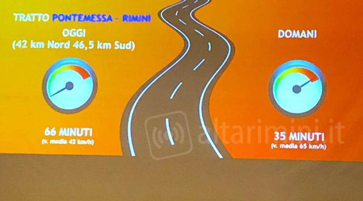 Nuova Marecchiese veloce, il progetto con una galleria. Ecco come sarà il tracciato -