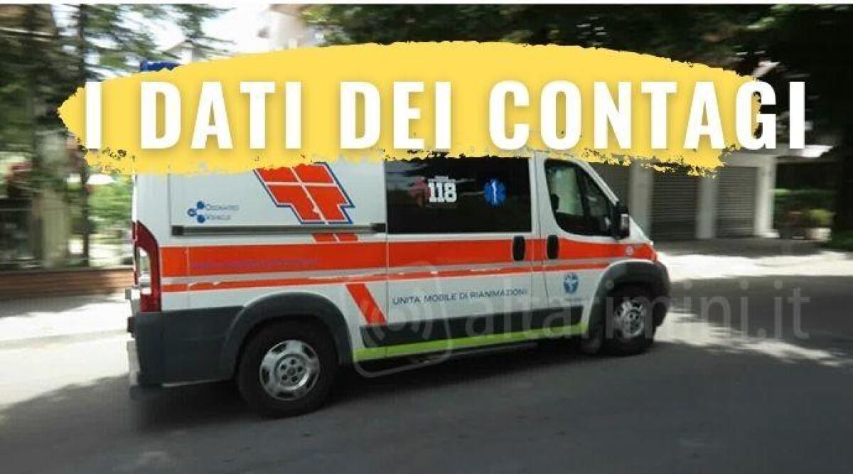 Coronavirus: i dati comune per comune. Rimini, Riccione e Bellaria i pi&ugrave; colpiti - 