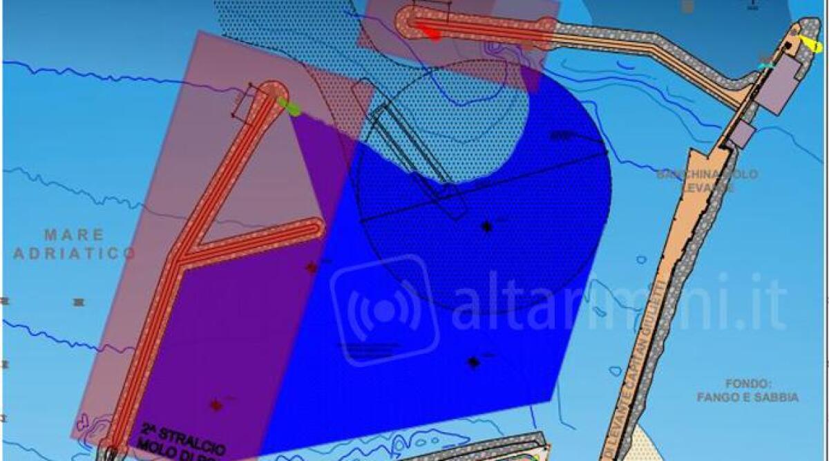 Prolungamento del molo, Rimini spinge sul progetto dell’avamporto -