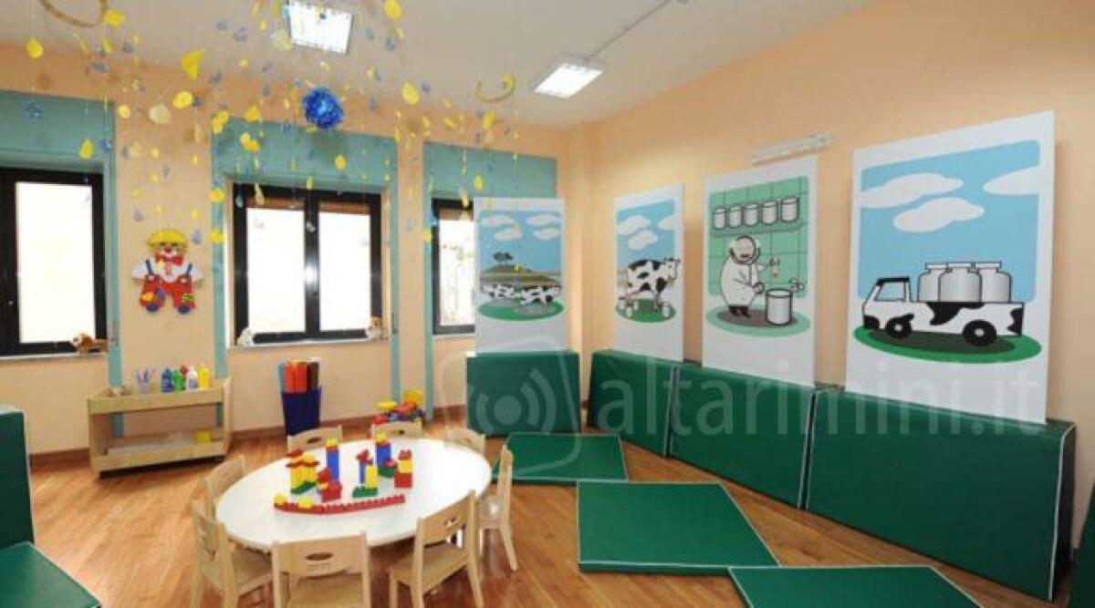 Rimini, iscrizioni a nido e scuole d'infanzia: tutte le info per le domande - Foto di repertorio