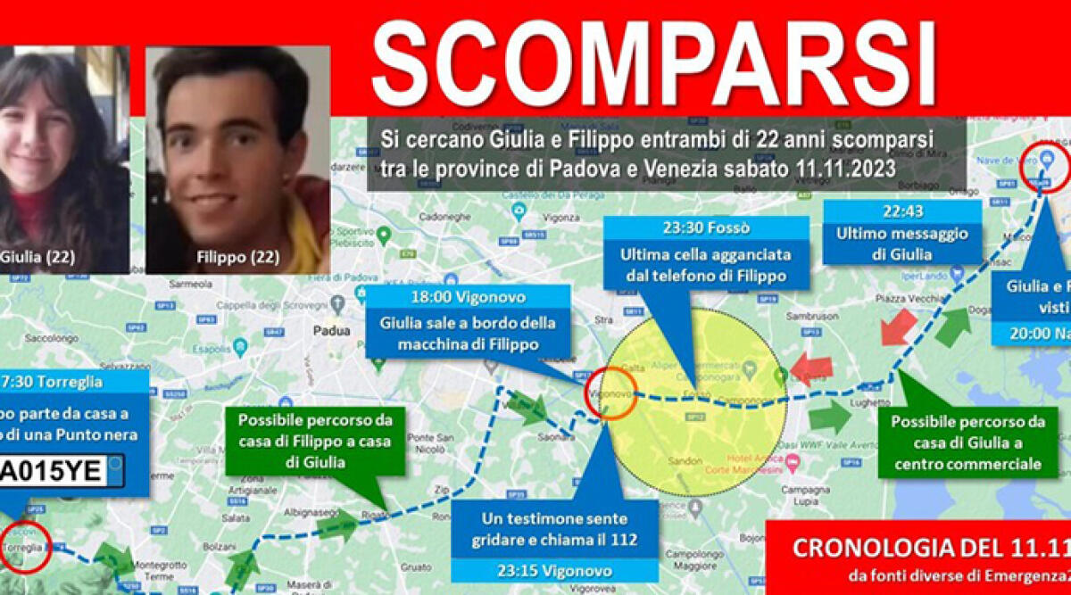 Ragazzi scomparsi, ricerche sulle Dolomiti di Sesto -