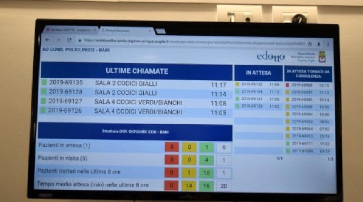 'Digitalizziamoci': a Riccione un incontro informativo far conoscere il fascicolo sanitario elettronico - Fascicolo sanitario elettronico