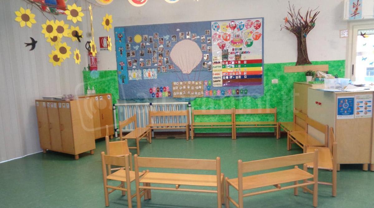 All'asilo nido a Rimini anche nel mese di luglio: il Comune stilerà graduatoria - Scuola di infanzia Al Zgheli