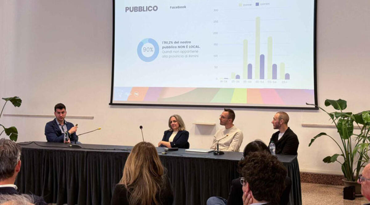 Riccione fa "boom" sui social con la promozione turistica - 