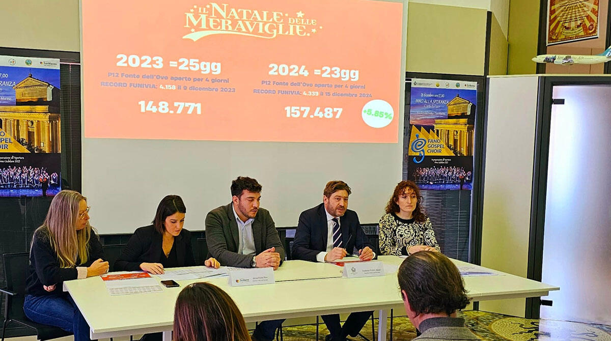 San Marino: il "Natale delle Meraviglie" traino del turismo, numeri da record -