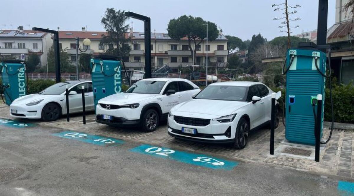 A Rimini una nuova stazione di ricarica ultraveloce Electra in Viale della Repubblica - 
