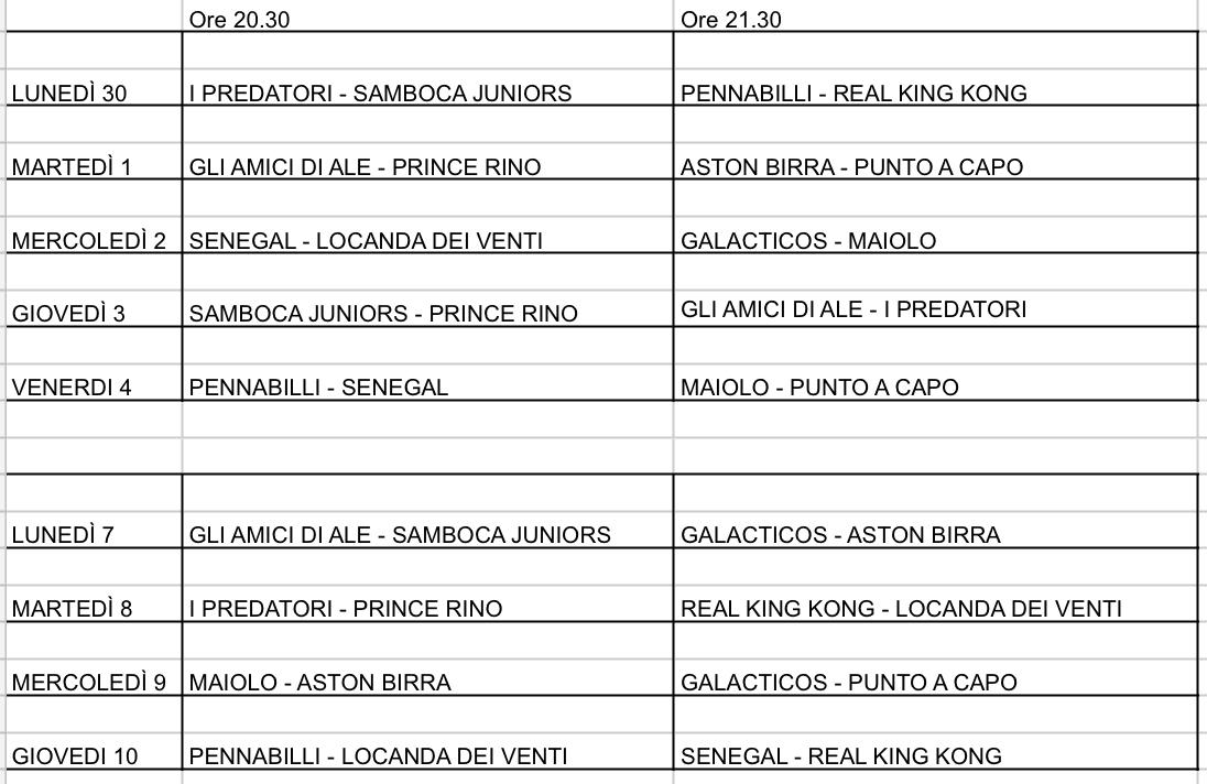 Calendario del torneo