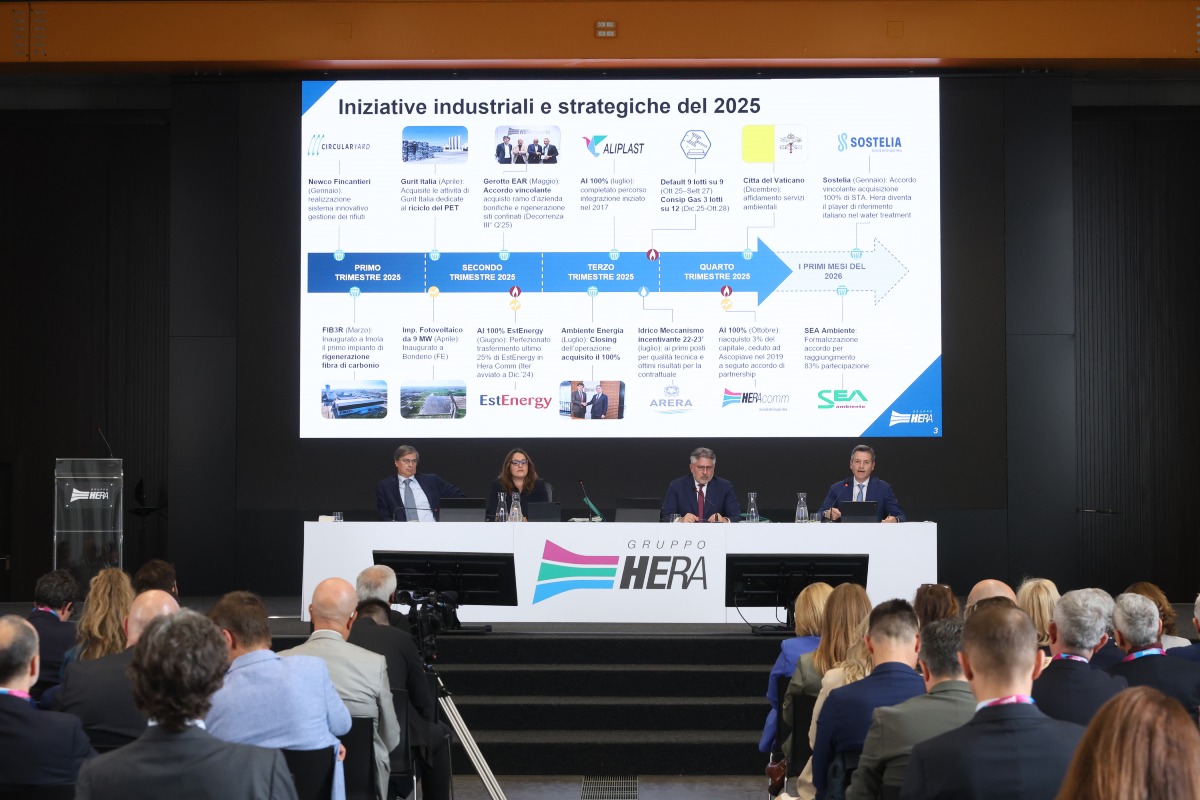 Hera chiude il 2025 con utili in crescita: "Nei territori riversati oltre 2 miliardi" - 