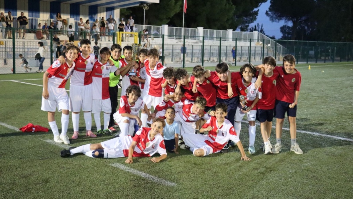 Dal Rimini Calcio all'Accademia, dopo il fallimento societario: con i nuovo compagni vincono il torneo - Accademia Rimini Calcio